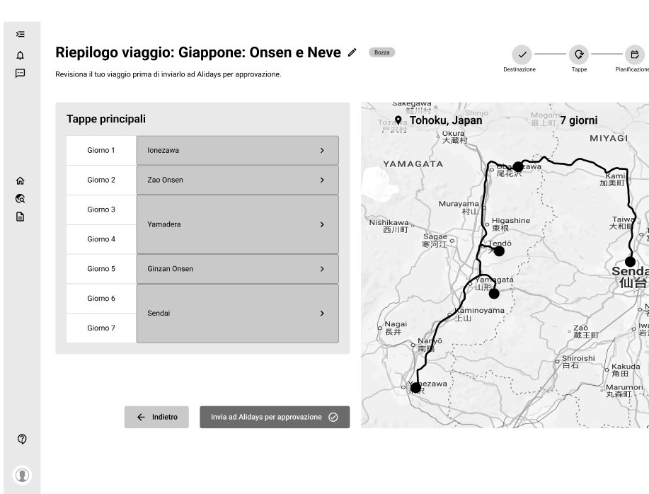 Summary of the trip to Japan with its stops and the route on the map